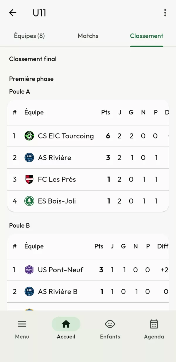 Écran Club 360 : classement des poules d’un tournoi U11