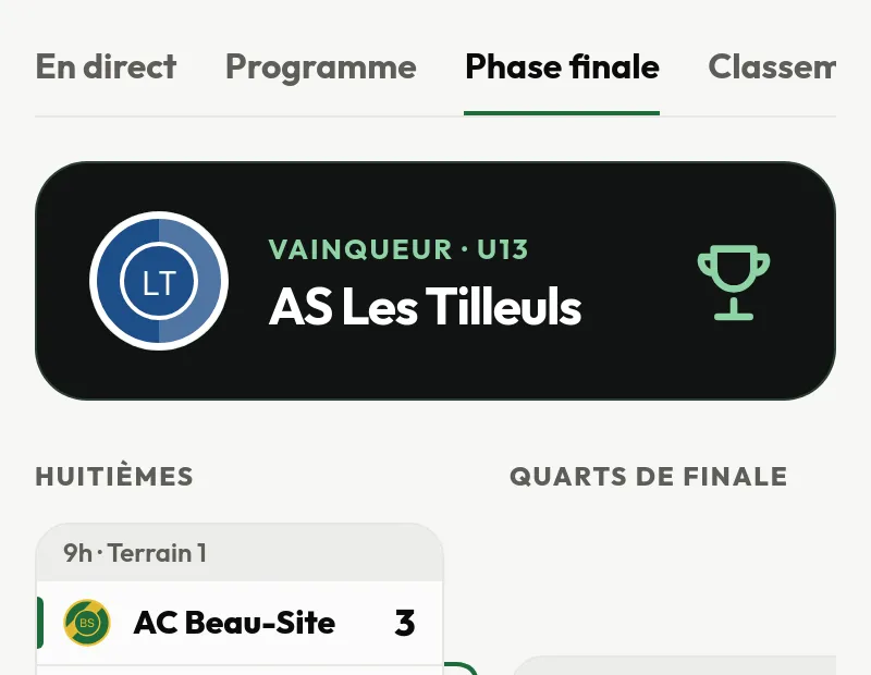 Exemple fictif, Phase finale : le tableau des seize équipes et le vainqueur